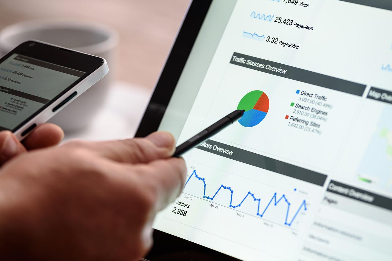  How A Business Analyst contributes and adds value to an organization?