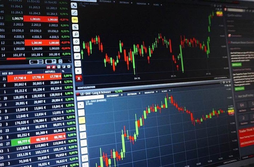 Trading Chart
